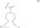Fig. 10 - Compositions comprising reversibly modified oligonucleotides and uses thereof