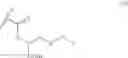 Fig. 20 - Compositions comprising reversibly modified oligonucleotides and uses thereof