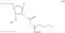 Fig. 40 - Compositions comprising reversibly modified oligonucleotides and uses thereof