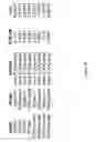 Fig. 20 - Compositions and methods for treating cardiovascular disease