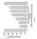 Fig. 38 - Compositions and methods for treating cardiovascular disease