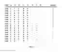 Fig. 06 - AKT-SPECIFIC CAPTURE AGENTS, COMPOSITIONS, AND METHODS OF USING AND MAKING
