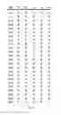 Fig. 09 - AKT-SPECIFIC CAPTURE AGENTS, COMPOSITIONS, AND METHODS OF USING AND MAKING