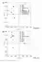 Fig. 07 - NOVEL MODULATORS OF MELANOCORTIN RECEPTORS