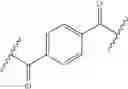 Fig. 167 - Insulin receptor partial agonists