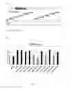 Fig. 02 - DSG2-derived peptides