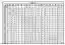Fig. 02 - Antibodies specific for hyperphosphorylated tau and methods of use thereof