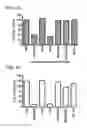 Fig. 08 - Antibodies specific for hyperphosphorylated tau and methods of use thereof