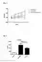 Fig. 02 - Method of treating extracellular tissue and vascular calcification and arteriosclerosis