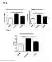 Fig. 03 - Method of treating extracellular tissue and vascular calcification and arteriosclerosis