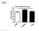 Fig. 05 - Method of treating extracellular tissue and vascular calcification and arteriosclerosis