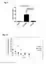 Fig. 07 - Method of treating extracellular tissue and vascular calcification and arteriosclerosis