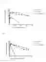 Fig. 02 - ANTIBODY FOR BINDING TO INTERLEUKIN 4 RECEPTOR