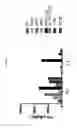 Fig. 06 - Chimeric antigen receptor