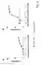 Fig. 12 - BISPECIFIC T CELL ACTIVATING ANTIGEN BINDING MOLECULES