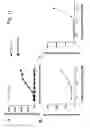 Fig. 16 - BISPECIFIC T CELL ACTIVATING ANTIGEN BINDING MOLECULES