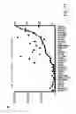 Fig. 26 - BISPECIFIC T CELL ACTIVATING ANTIGEN BINDING MOLECULES