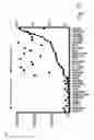 Fig. 27 - BISPECIFIC T CELL ACTIVATING ANTIGEN BINDING MOLECULES
