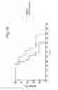 Fig. 32 - BISPECIFIC T CELL ACTIVATING ANTIGEN BINDING MOLECULES