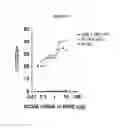 Fig. 09 - CHIMERIC ANTIGEN RECEPTORS AND METHODS FOR USE