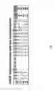 Fig. 08 - Multispecific antibodies