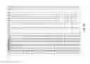 Fig. 09 - Multispecific antibodies