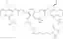 Fig. 76 - Anti-HER2 antibodies and immunoconjugates