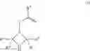 Fig. 02 - Method for producing an electrode material