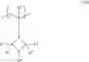 Fig. 07 - Method for producing an electrode material