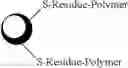 Fig. 16 - Particles suitable for catalyzing oxygen reduction or hydrogen oxidation and being proton-conducting by grafting specific proton-conducting fluorinated polymers to the surface thereof