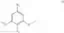 Fig. 06 - Functionalized dimethoxyphenol monomers and methods for preparing such monomers