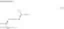 Fig. 216 - Amidate compound, catalyst for polyurethane production, and method for producing polyurethane resin