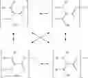 Fig. 58 - Amidate compound, catalyst for polyurethane production, and method for producing polyurethane resin