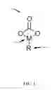 Fig. 02 - Chemical compounds with perfluoroaryl groups that can facilitate post-synthesis functionalization