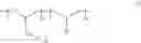 Fig. 02 - IONIC COMPOSITION AND CROSSLINKED PRODUCT