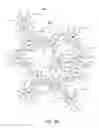 Fig. 03 - Polyhemiaminal and polyhexahydrotriazine materials from 1,4 conjugate addition reactions