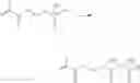 Fig. 48 - Compositions comprising multi-valent cations and phosphono-phosphate containing polymers