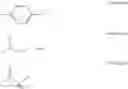 Fig. 124 - Oral care compositions comprising phosphono-phosphate and anionic group containing polymers