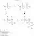 Fig. 41 - Oral care compositions comprising phosphono-phosphate and anionic group containing polymers