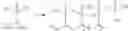 Fig. 78 - Oral care compositions comprising phosphono-phosphate and anionic group containing polymers