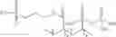 Fig. 92 - Oral care compositions comprising phosphono-phosphate and anionic group containing polymers