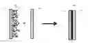 Fig. 01 - Thermoplastic/thermoset grafted composites