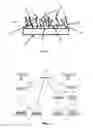 Fig. 02 - Thermoplastic/thermoset grafted composites