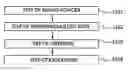 Fig. 01 - Wavelength converting member and method for producing the same