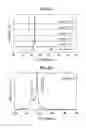 Fig. 02 - SLIDING SYSTEM