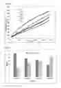 Fig. 03 - Process for the preparation of a lubricant base stock comprising the selective thermal decomposition of plastic polyolefin polymer