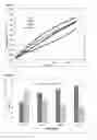 Fig. 06 - Process for the preparation of a lubricant base stock comprising the selective thermal decomposition of plastic polyolefin polymer