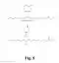 Fig. 06 - Laundry builders and surfactants derived from bio-based hydroxyacids and epoxides