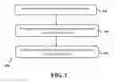 Fig. 02 - ISOLATION OF OOGONIAL STEM CELLS
