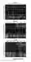 Fig. 06 - Production of fully functional mature beta cells from human pancreatic progenitors
